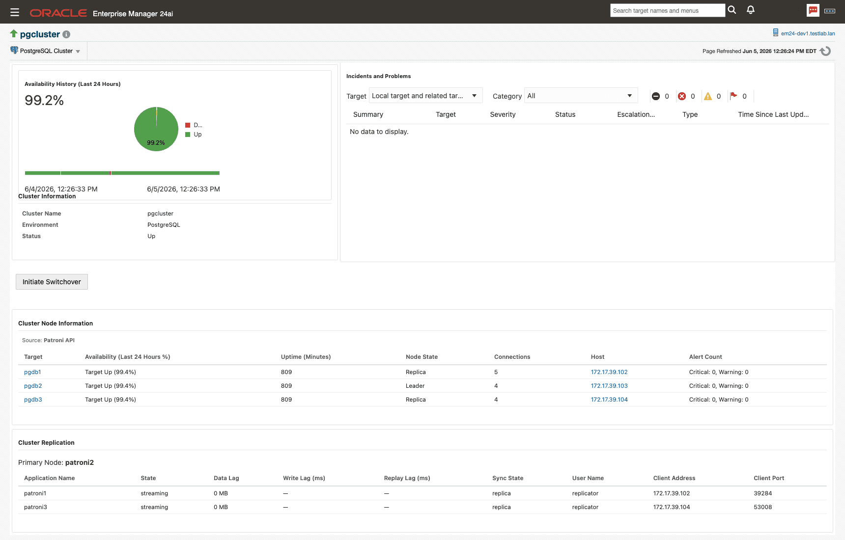 PostgreSQL Plug-in 13.5.12 for Oracle Enterprise Manager: Patroni Monitoring That Survives Failover