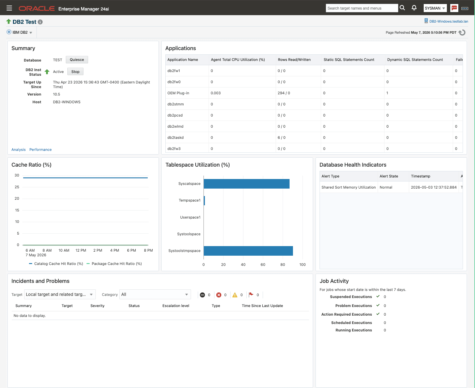 Home dashboard