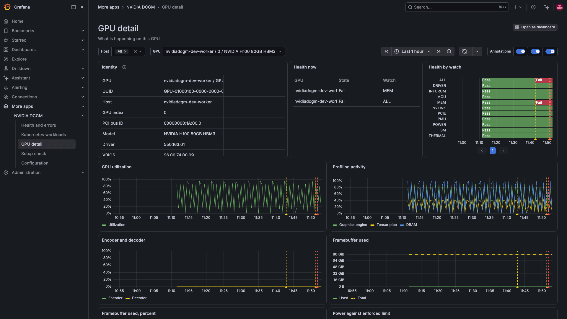 GPU detail page in the NVIDIA DCGM plug-in for Grafana