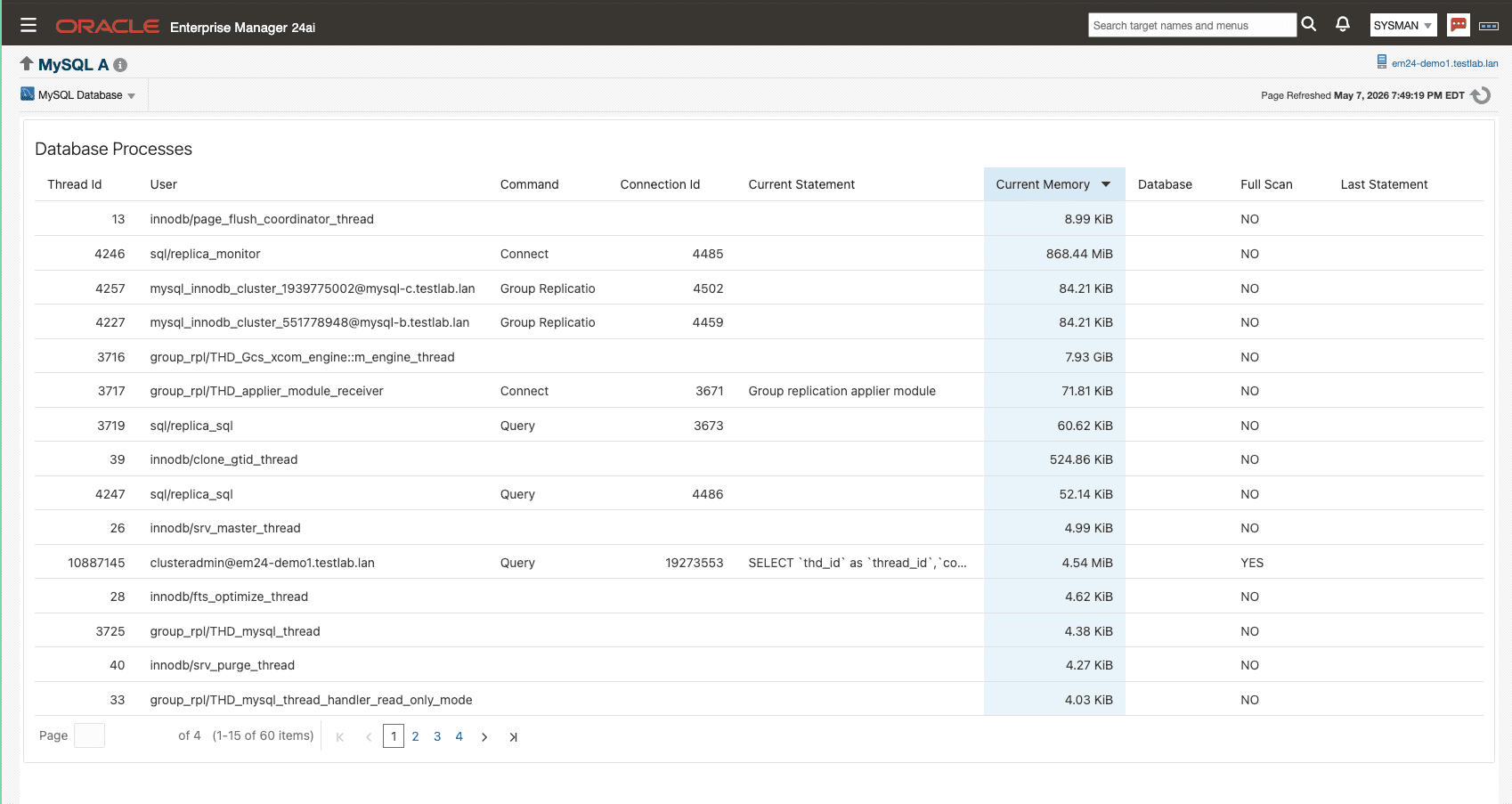 Database Processes dashboard