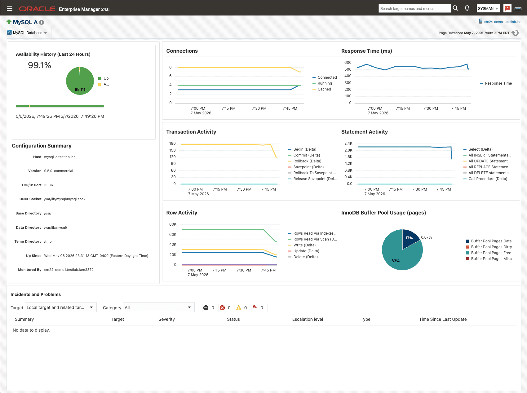 Home dashboard