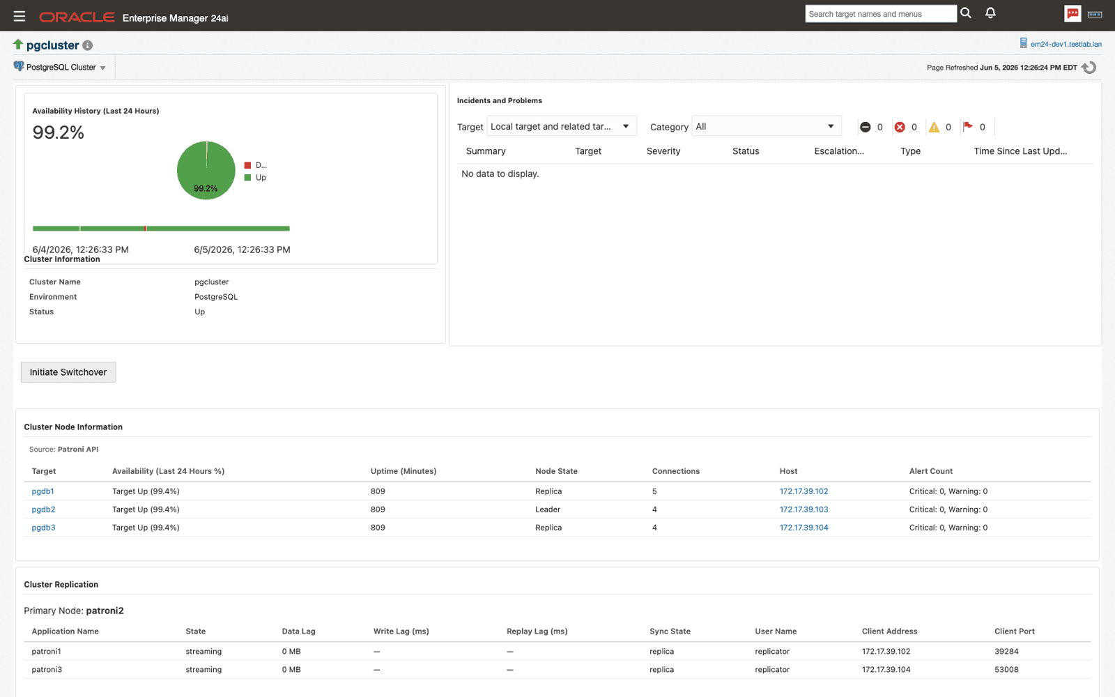 PostgreSQL Cluster home page in Oracle Enterprise Manager with Patroni node information and the Initiate Switchover control