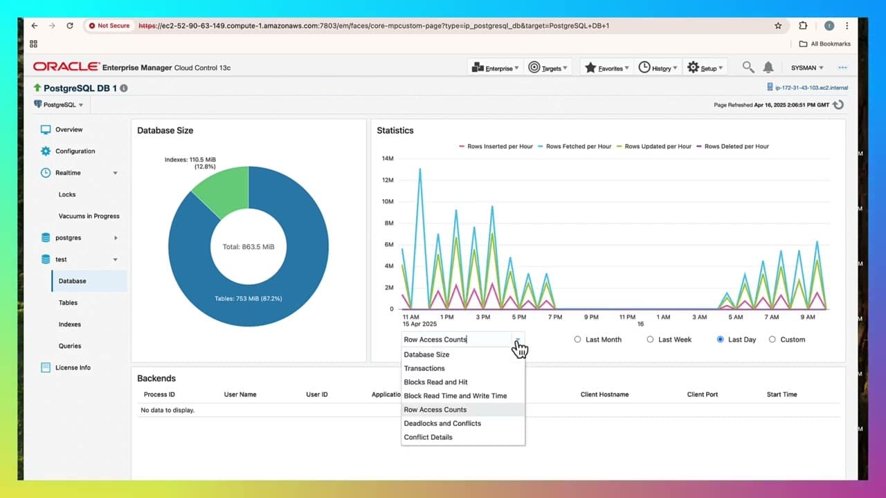 PostgreSQL Plugin for Oracle Enterprise Manager: Overview & Walkthrough