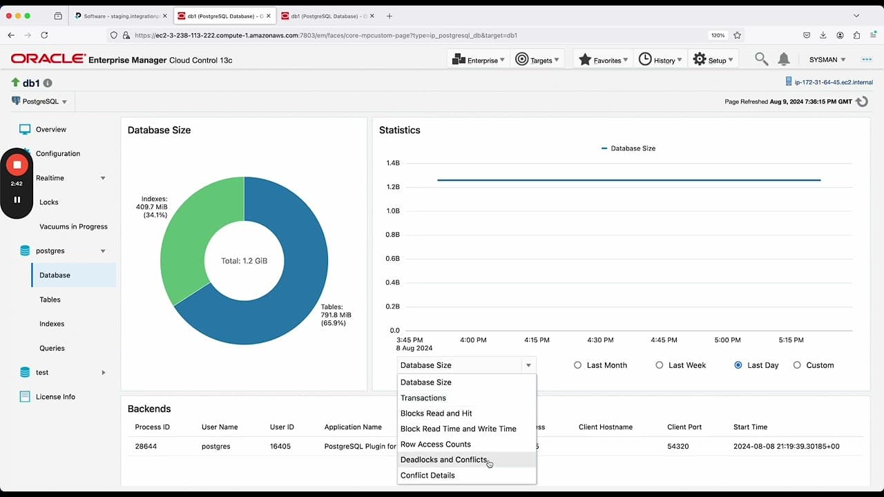 Oracle Enterprise Manager Plugin for Postgres Database Overview