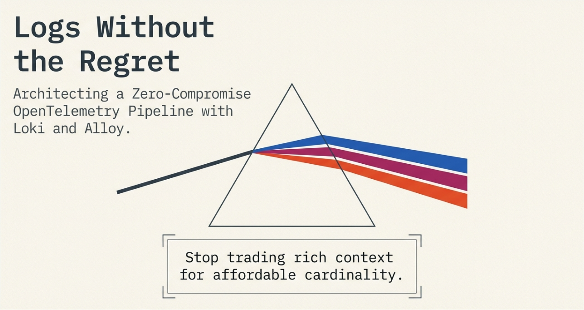 Title card on a cream blueprint ground reading Logs Without the Regret, with the subtitle Architecting a Zero-Compromise OpenTelemetry Pipeline with Loki and Alloy, alongside a line drawing of a prism splitting a single dark beam into three separate colored bands, and a boxed caption reading Stop trading rich context for affordable cardinality